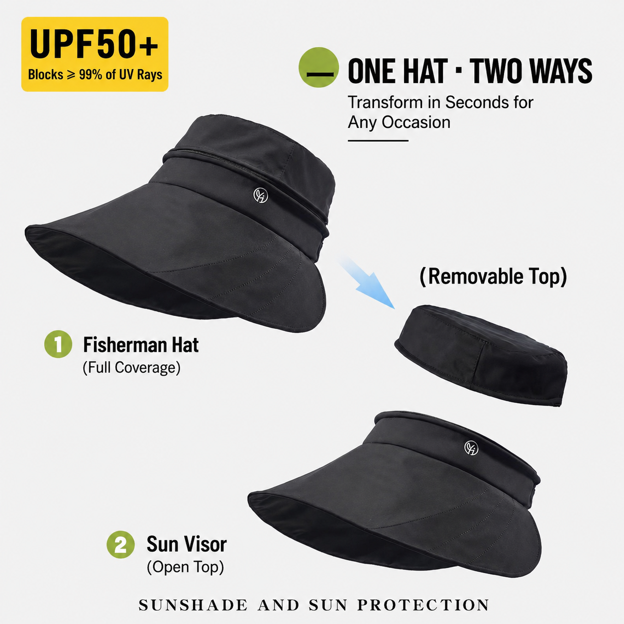 UPF50+ Wide-Brim Sun Protection Hat